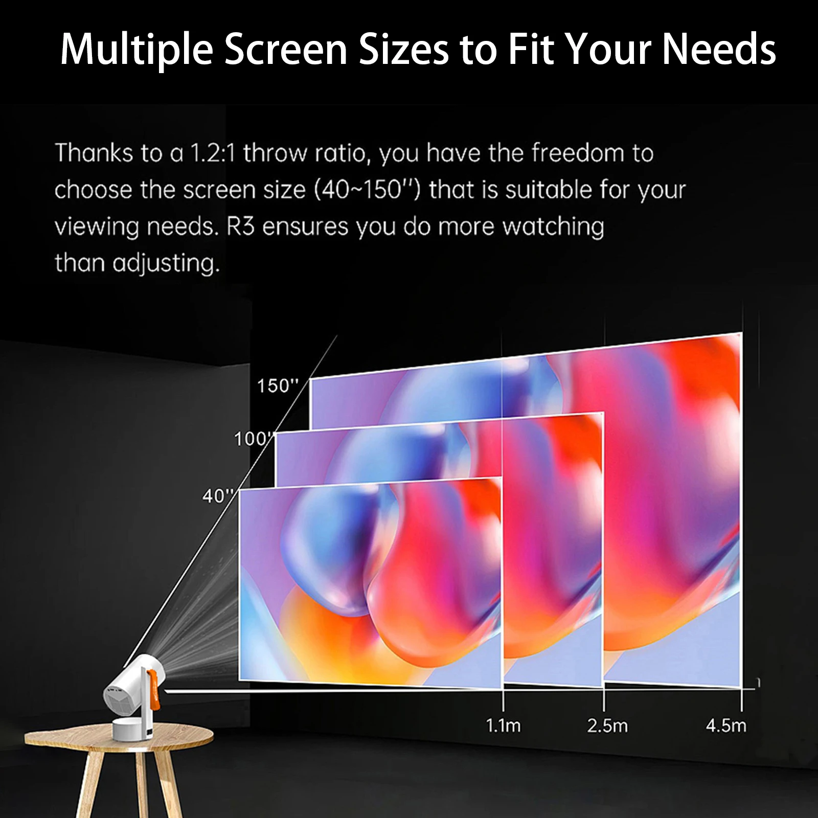 R3H4 Projector 630ANSI Native 1080P Support 4K Android11 BT5.0 Auto Keystone Cor