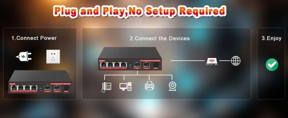 4 Portas, 2.5G, VLAN + 2 Portas,