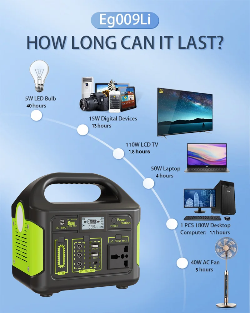 Portable Solar Generator 300W 256Wh 204Wh with LifePo4 Battery 220V 100V Mobile
