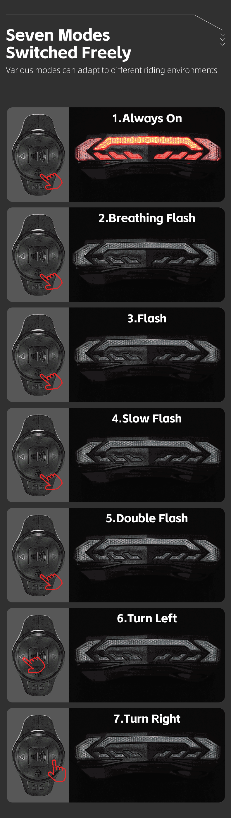 WEST BIKING Smart Alarm Taillight Remote Steering Tail Light IP65 Waterproof Type-C Charging Bike Taillight Alarm Bicycle Light
