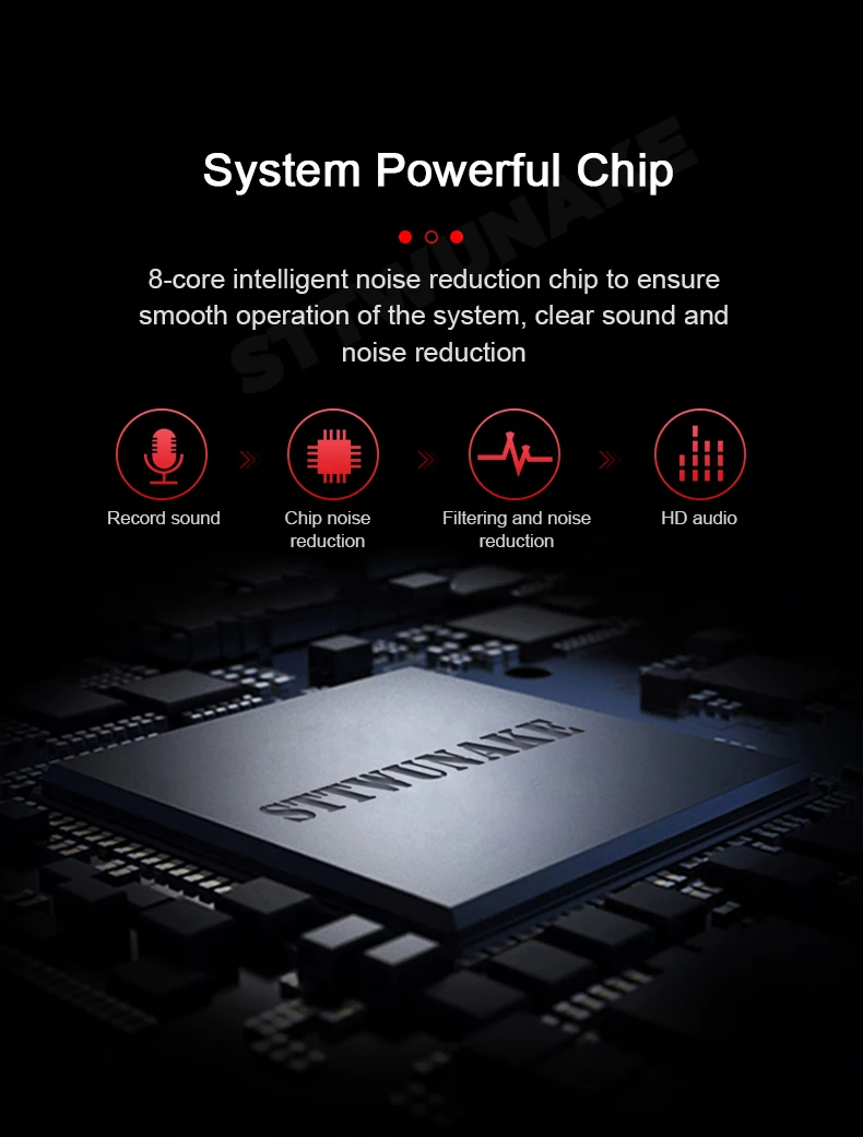 Diagramm des internen Geräuschminderungs-Chips