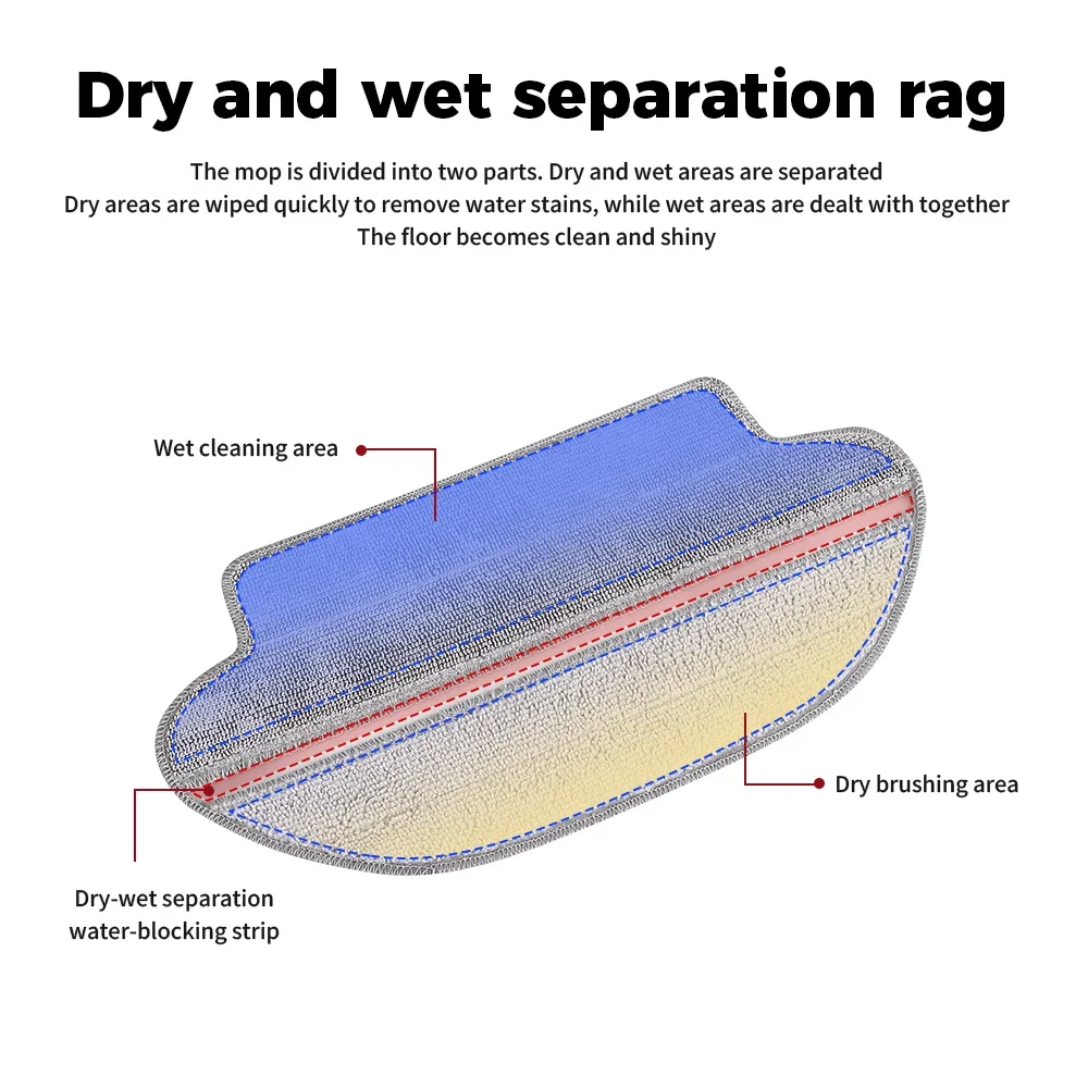 For Xiaomi Robot Vacuum Mop P Pro 2S/XMSTJQR2S / 3C B106CN S10 S12 T12 B106GL Parts Accessories Main Side Brush Filter Mop Cloth
