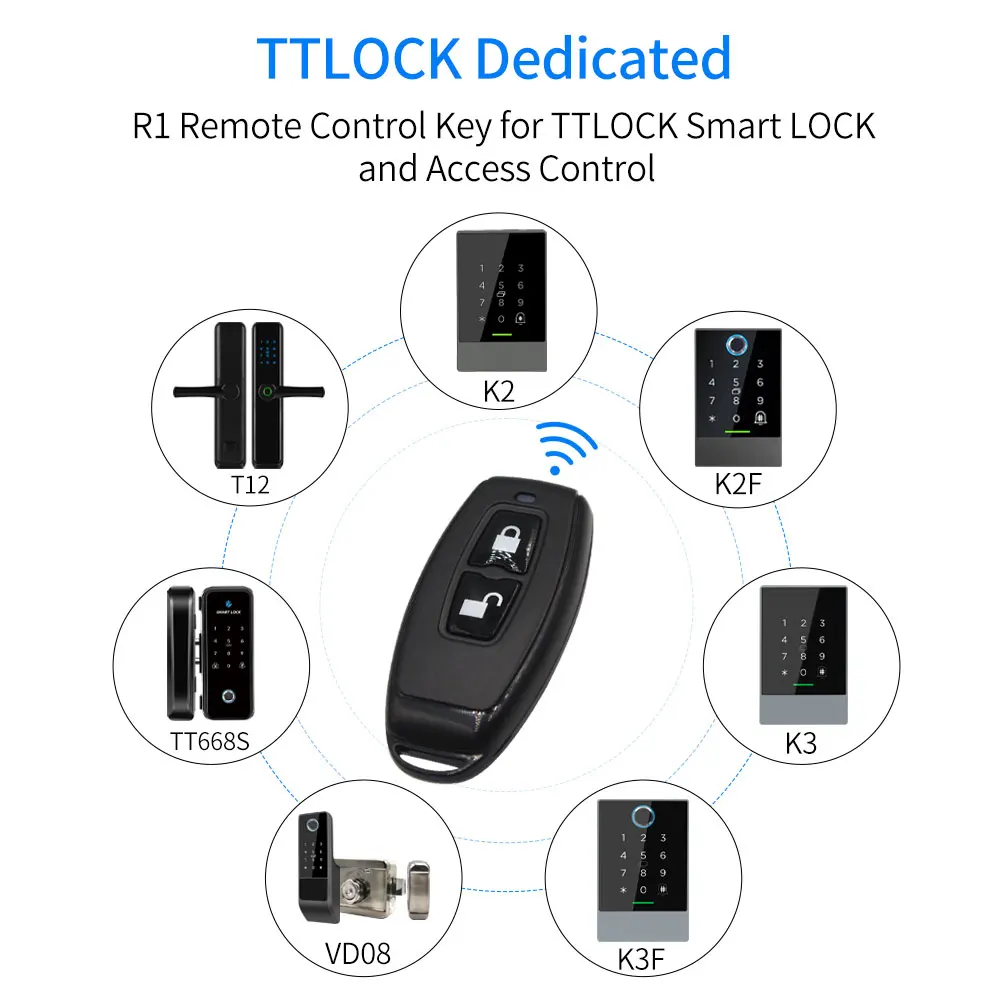 Controlador remoto da porta sem fio para TTLock APP, Smart Lock Opener, 2.4GHz, 433M controle remoto, CR2032 desbloqueio, botão de bloqueio, R1