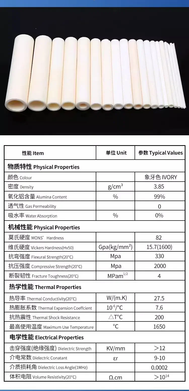 Aluminum Oxide Thermocouple Protection Ceramic Tube High Temperature Resistant Insulation Hollow ID 0.25-20mm, ceramic thermocouple tube