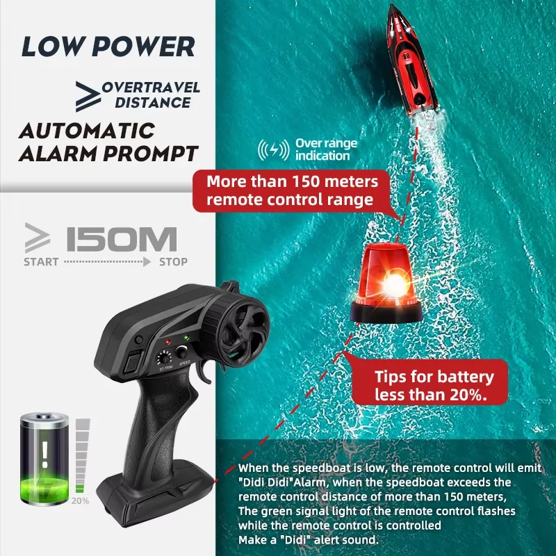 Bateau RC rapide 25 km/h avec refroidissement par eau et télécommande 2.4G