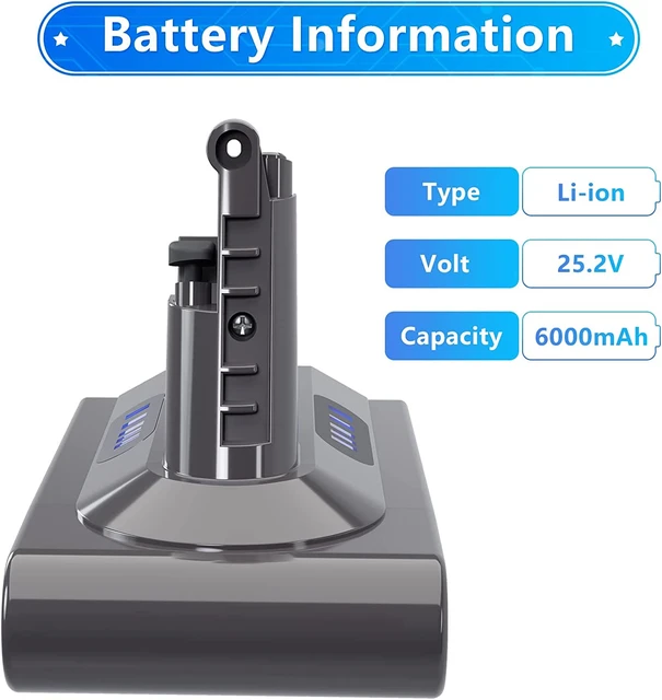 Batterie pour Aspirateur Balai Sans Fil Dyson V10 Absolute,V10 Animal  (3000mAh) 