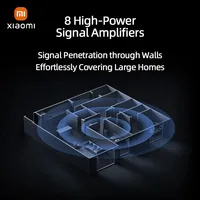 Xiaomi Mi Router BE7000 Tri-Band WiFi Repeater VPN 1GB Mesh USB 3.0 IPTV 4 X 2.5G Ethernet Ports Modem Signal Amplifier Wifi 7 - Image 4