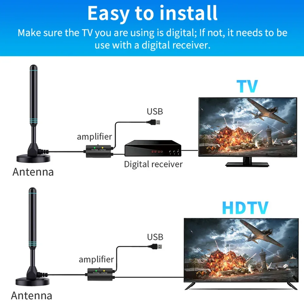 4K/1080P HD Digital TV Antenna 480+ Miles VHF UHF Indoor Outdoor Antenna