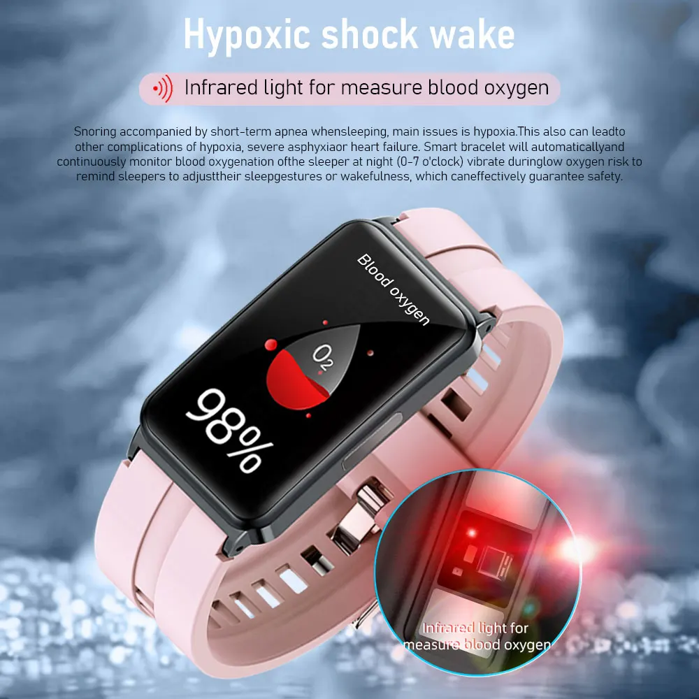 LIGE ECG Ʈ ġ  ɹڼ µ  ƮϽ ƮĿ ,  ġ ̽, ȵ̵ IOS Ʈġ