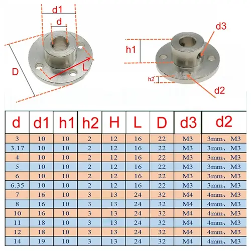 3mm 3.17mm 4mm 5mm 6mm 6.35mm 7mm 8mm 10mm 11mm 12mm Rigid Flange Coupling Motor Guide Shaft Coupler Motor Support Connector - Image 6