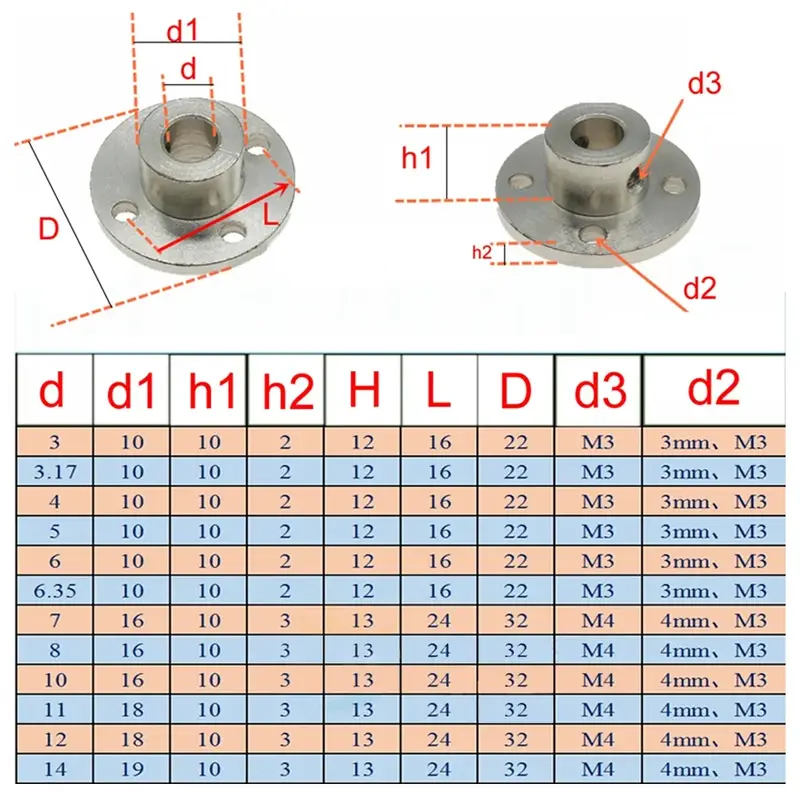 3mm 3.17mm 4mm 5mm 6mm 6.35mm 7mm 8mm 10mm 11mm 12mm Rigid Flange Coupling Motor Guide Shaft Coupler Motor Support Connector - Image 6
