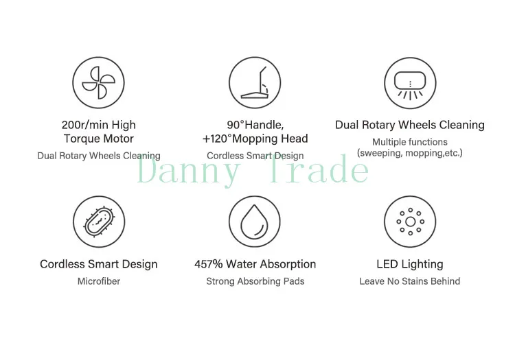 Description Picture 3 of item30w power cordless electric steaming cleaner, 0.23L water tank steam mop, Rechargeable Hand-Held Garment Steamer Window Cleaner