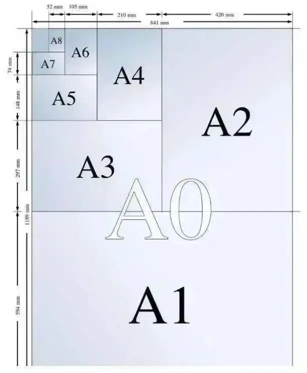 5 Stück Werbeschilderhalter für den Einzelhandel, Point-of-Sale-Displays, A6-Posterrahmen, Kunststoff, farbig | Townsbox – Detail 1