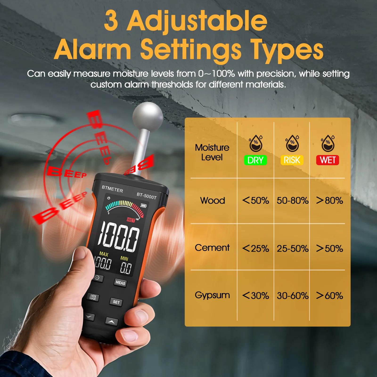 Soil Moisture Tester BT-5000T with Colour LCD Screen and Alarm Function For Walls Wood Building Materials 20-40 mm Analytical Depth
