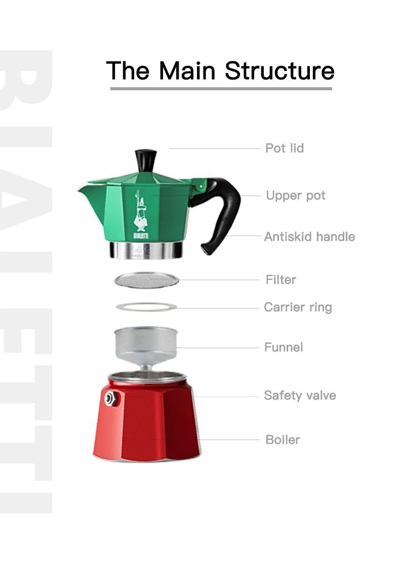 6 CUPS RED BIALETTI MOKA EXPRESS RED Part No.1228005 