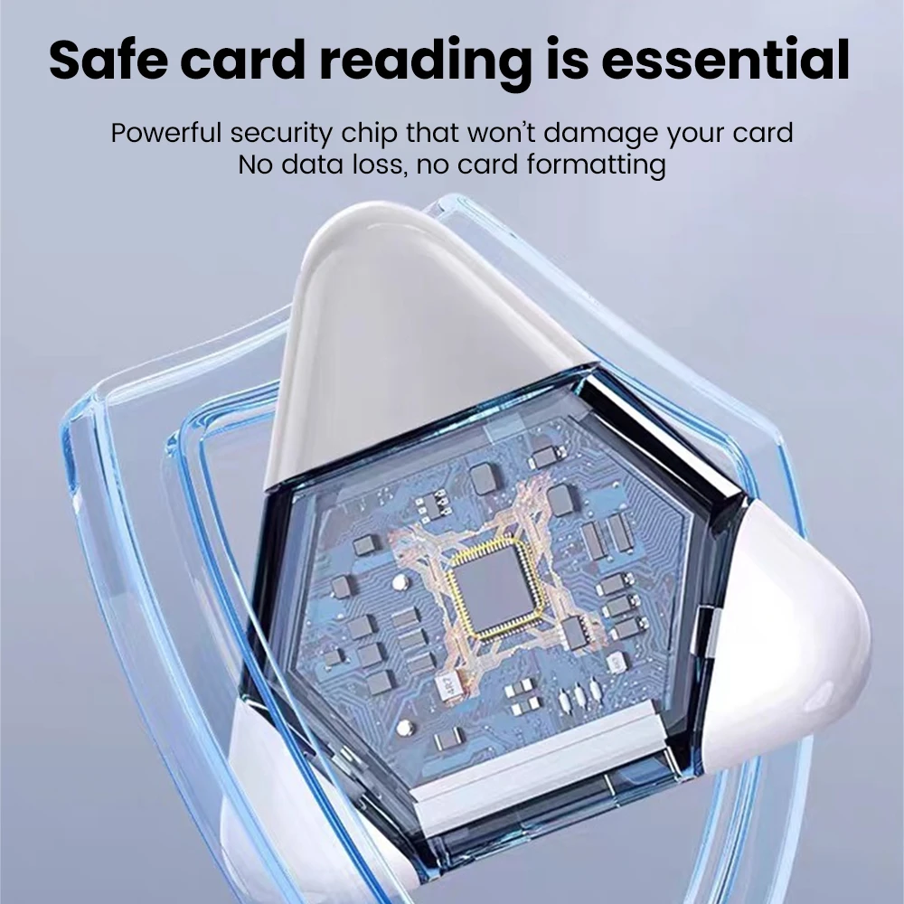 3 in 1 리더 마그네틱 USB A+Type-C+Lightning 3포트 SD/TF 카드 읽기 데이터 전송 커넥터 (휴대폰, 태블릿, 노트북용)