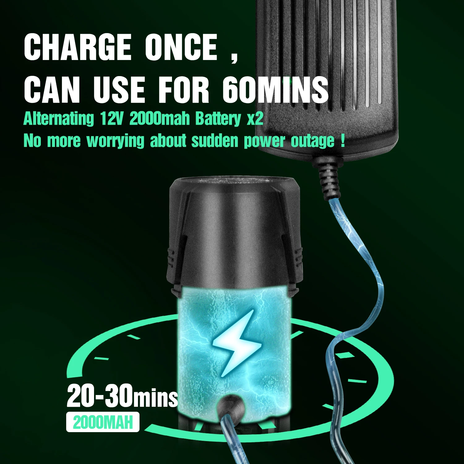 BATOCA S6 Cordless Mini Car Polisher 12V Quick Change Heads Wireless Polishing Machine Kit 3/12mm Orbital for Detail car polisher automotive orbital sander