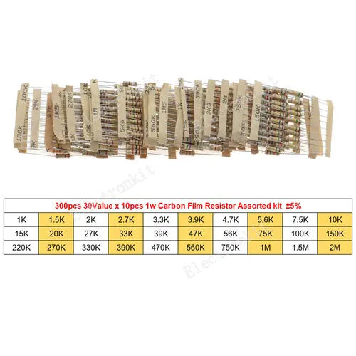1/8W 1/4W 1/2W 1W 2W 3W 5W Carbon Film Resistors Assorted Kit 5% Electronic Components DIY Color ring resistor package - Image 5