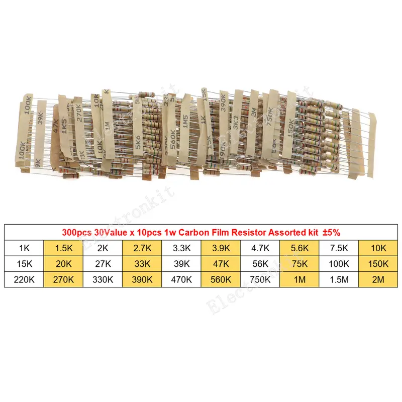 1/8W 1/4W 1/2W 1W 2W 3W 5W Carbon Film Resistors Assorted Kit 5% Electronic Components DIY Color ring resistor package - Image 5