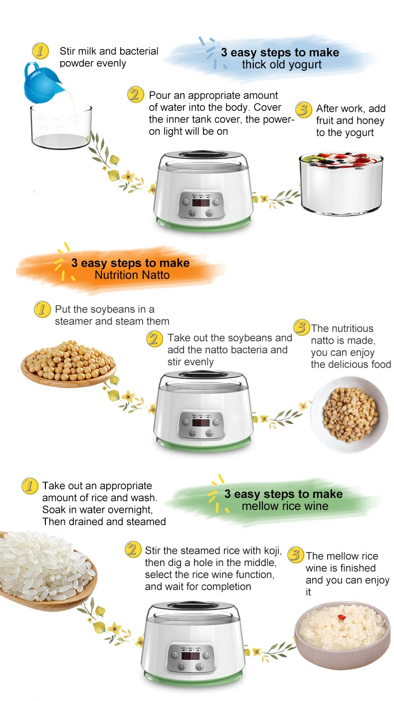 Description Picture 4 of item1.3L Automatic Yogurt Machine Constant Temperature Fermentation Rice Wine Machine Natto Machine Glass Liner 3 in 1 Yogurt Maker