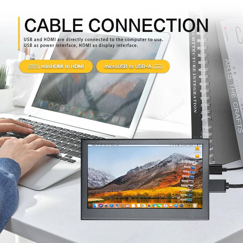 LESOWN  PC ǻͿ USB  ,  4.3 ġ, 800x480 HD IPS ̴ ̵ LCD ũ, HDMI  ÷