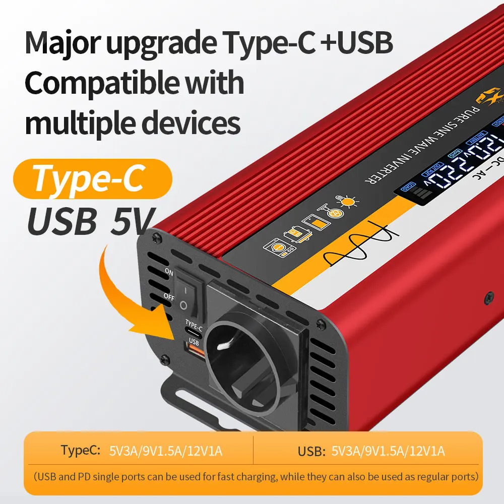 dsc-products