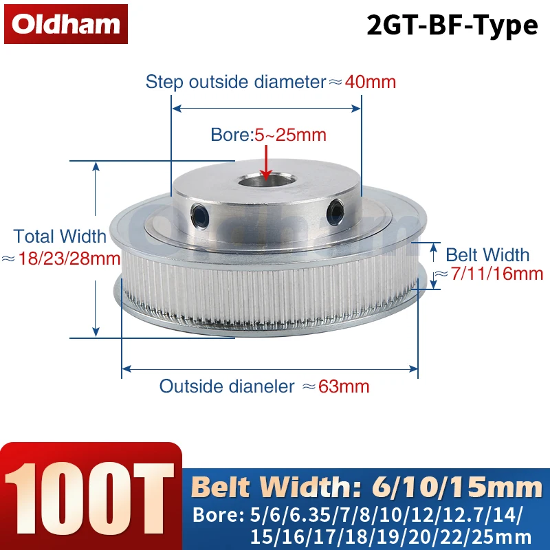 TUZUK 2-delige set GT2 synchrone wiel 20 en 80 tanden, 8 mm boring