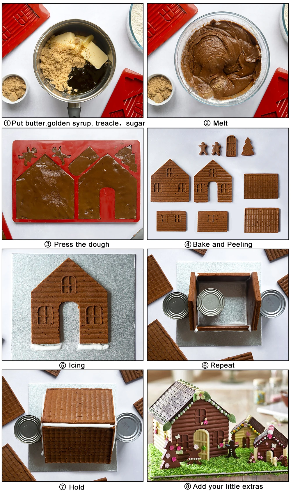 https://ae01.alicdn.com/kf/Sb0068b1ba71a43c685b8785594ef3a97R/SILIKOLOVE-2-Pcs-Set-Christmas-3D-Gingerbread-House-Silicone-Mold-DIY-Baking-Chocolate-Cake-Mould-Biscuits.jpg