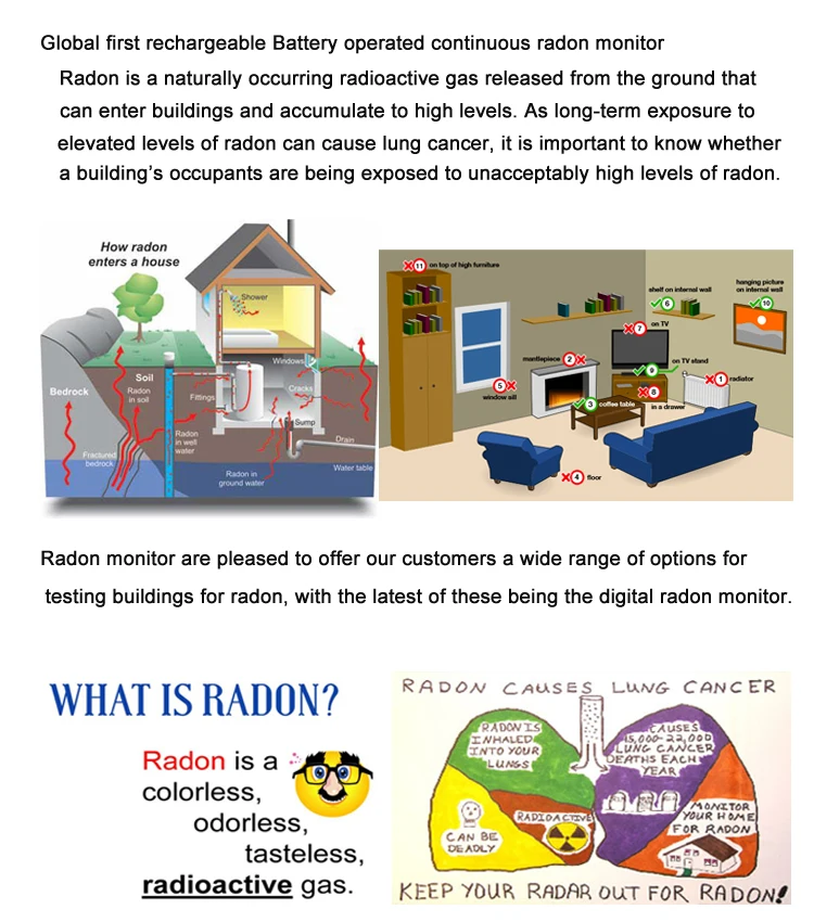 Small Radon Monitor Rechargeable Battery Operated Portable Radon Detector  Rn Radon Detector - AliExpress