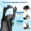 Snorkel Set, Mask Fins Snorkeling Gear for Anti-Fog Swim Goggles 180 Panoramic View Dry Top Snorkel and Dive Flippers Combo wit
