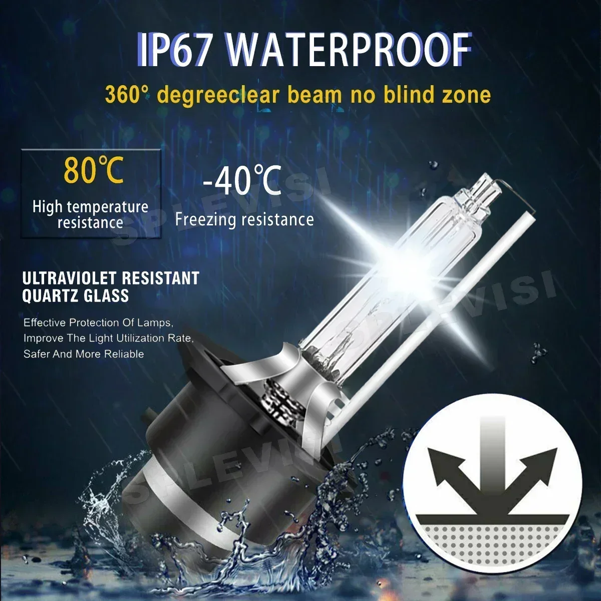 2X HID 4500LM Car Headlight Bulbs D2S 12V 35W Xenon 6000K Auto Lamp For BMW 5 Series E39 1999 2000 2001 2002 2003