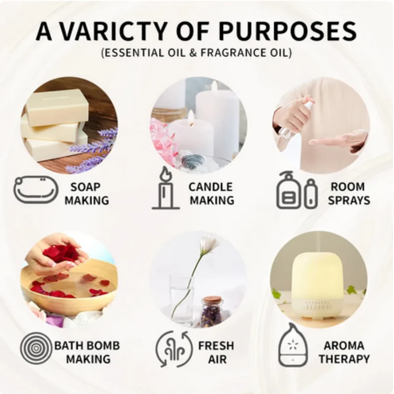 20 Types Aromatic Candle Essential Oil Aroma Oil Used in Humidifiers Diffusers Aromatherapy Stoves Materials for Making Candles fragrance oil,essential oil flavoring,organic essential oils
