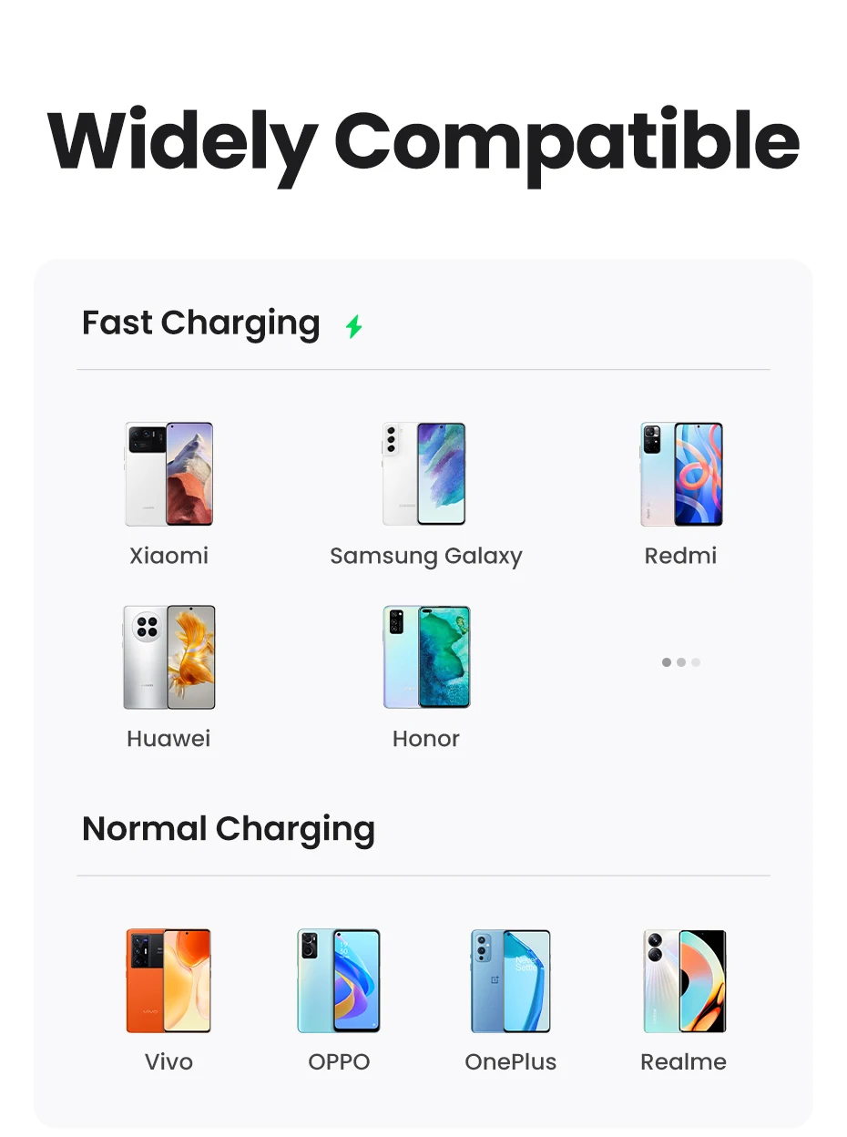 [2 Pack] UGREEN 3A USB Type C Cable For Xiaomi Samsung S25 S24 Fast Charging USB Data Cable 18W For iPhone 17 16 iPad Poco USB C