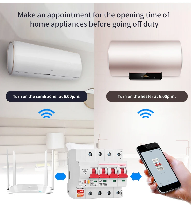 Tuya Smart Life 63A 4P WiFi Smart Circuit Breaker Power Monitoring Switch Remote