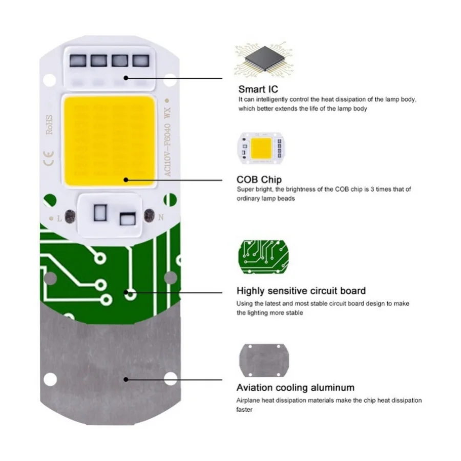 6ks LED klas lampa korálek 20W 30W 50W střídavého 220V 240V IP65 chytrá IC ne nouze ovladač DIY povodeň lehký LED cibule reflektor outdoorové čipem