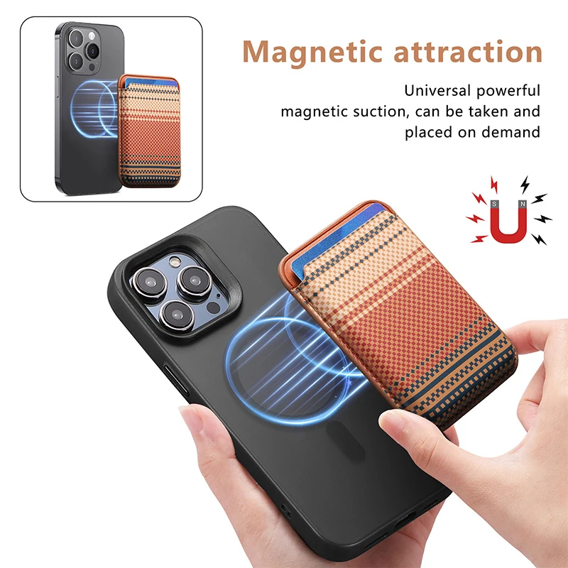 Premium Magnetic Carbon Fiber Wallet Card Holder with Leather Finish