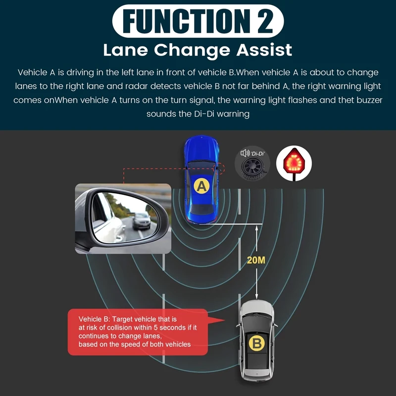 Universal 24Ghz Millimeter Wave Radar Car BSD Blind Spot 20M Detection System BSM Blind Spot Monitoring Assistant