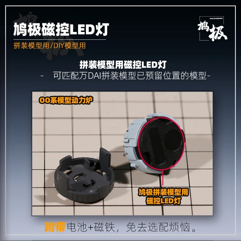 dsc-products