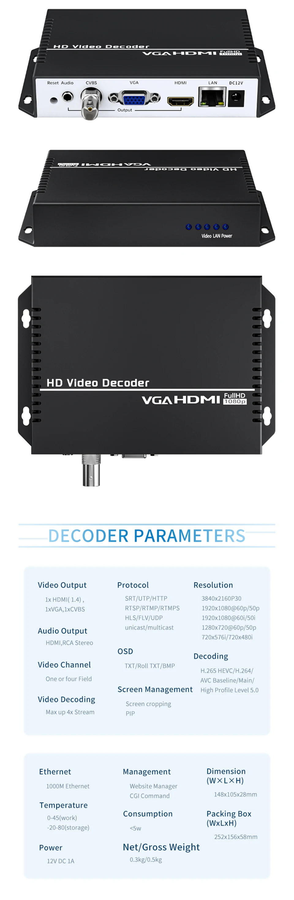 New 32 Channel 1080p 4K UHD H.265 H.264 RTSP RTMP SRT UDP IP to HDMI Video Decod