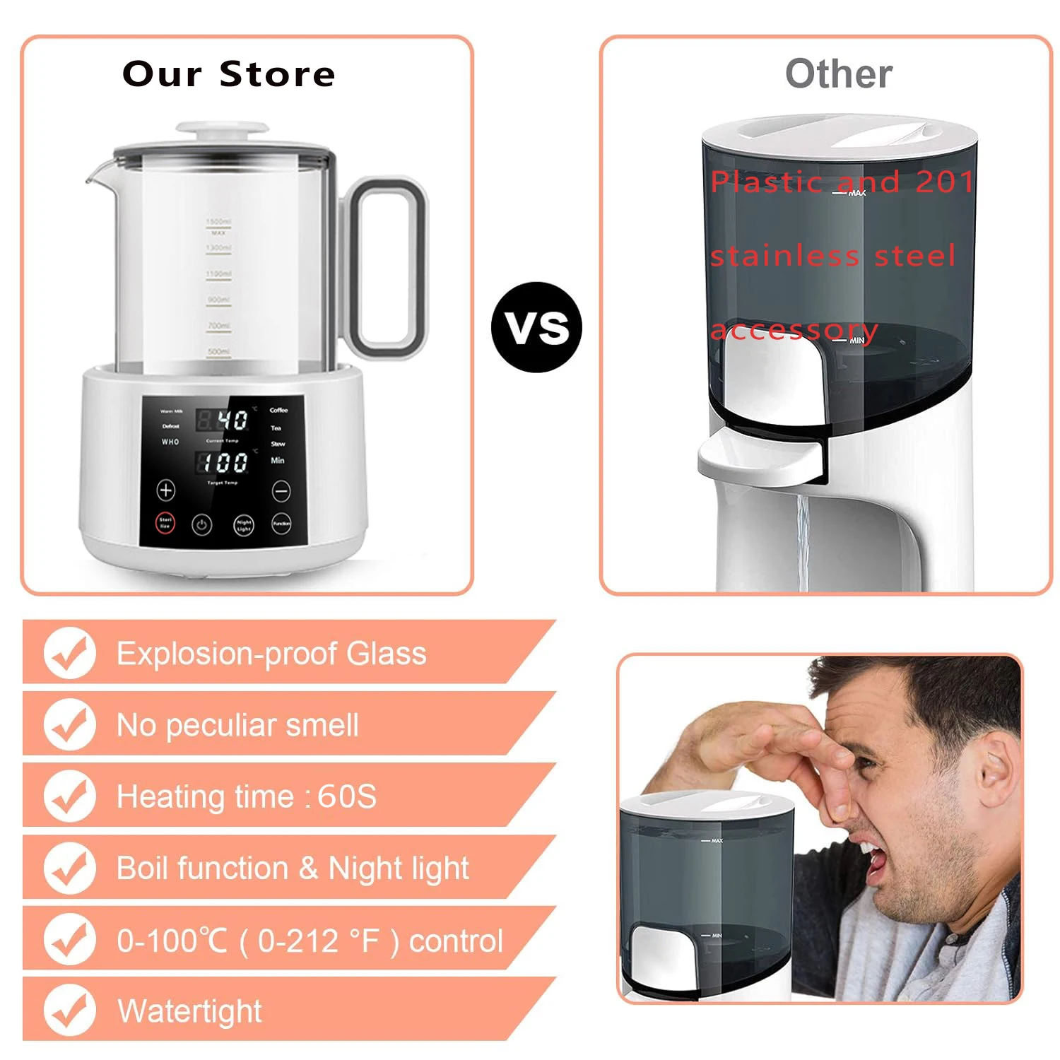 Baby Formula Kettle Warm Water Dispenser for Making Formula Accurate Temperature Control Boil-Dry Protection 24h Keep Warm 1.5L electric kettle,bottle warmer,milk bottle heater