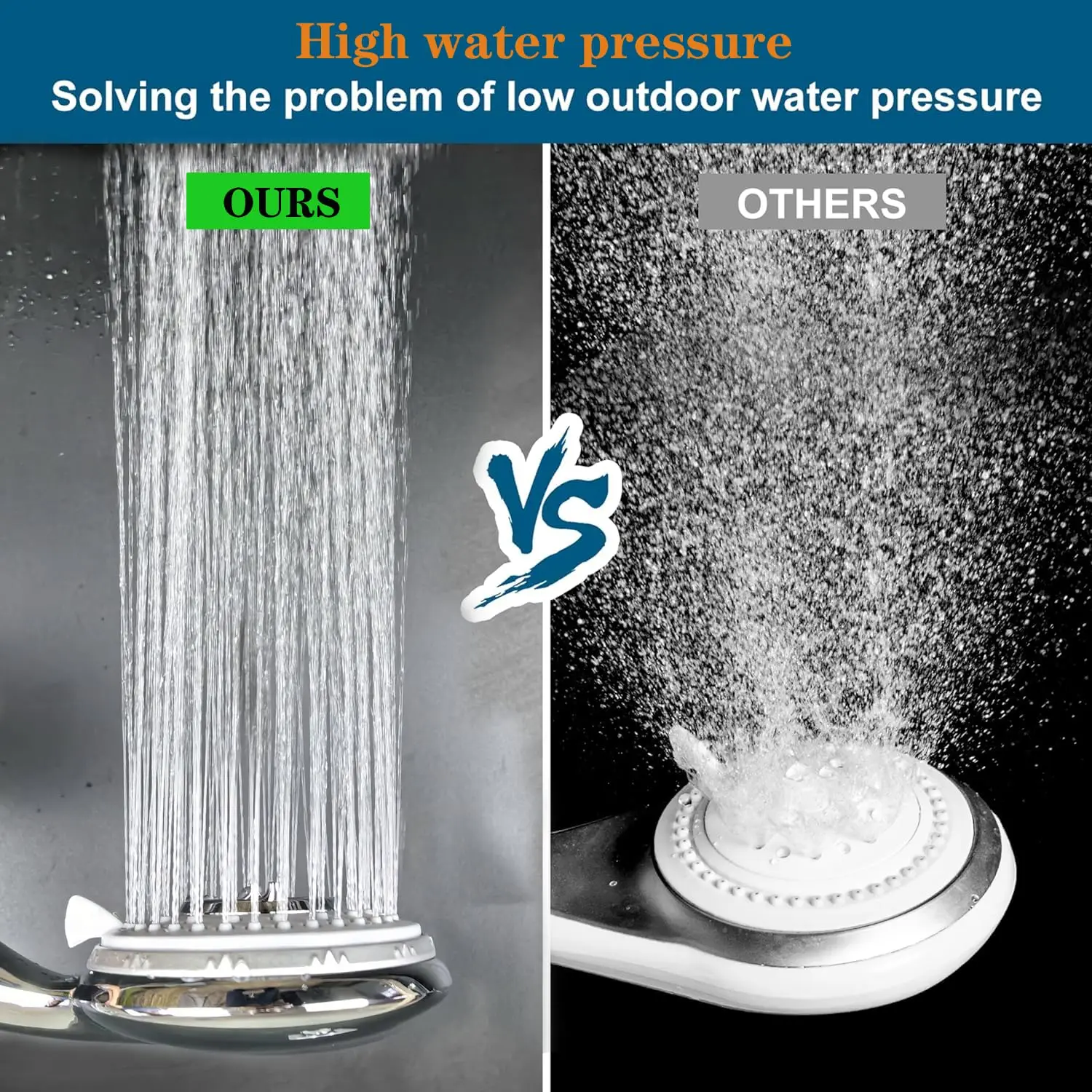 Description Picture 4 of item3 Modes Handheld Shower Head High Pressure Water-Saving Showerhead One-Key Stop Water Spray Bathroom Faucet Accessorie Universal