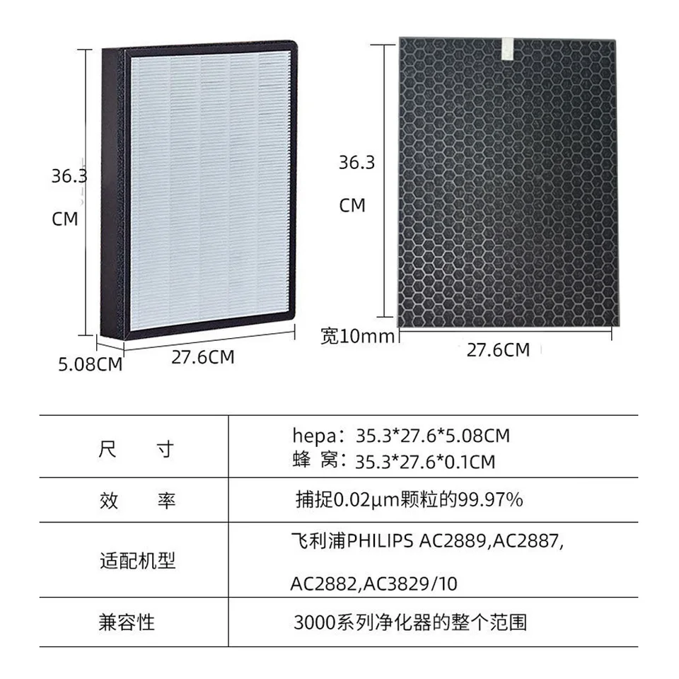 BAMBOOST FY2420/30 FY2422/30 Filtre De Rechange Pour Purificateur D'air Philips AC2889, AC2887, AC2882
