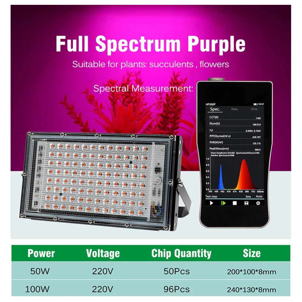 LED Grow Light Full Spectrum 50W 100W 220V for Hydroponic Indoor Plants Greenhouse