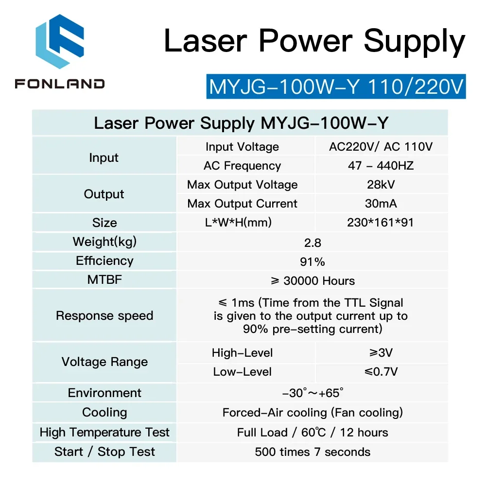FONLAND MYJG-100W CO2 Laser Power Supply for Reci W2 T2 EFR Yongli CDWJ CO2 Laser Tube Engraving Cutting Machine With Display — view 6