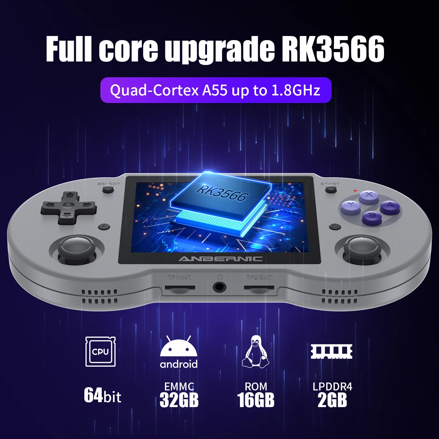 Anbernic RG353PS クリアパープル 中古 microSD16GB ANBERNIC RG35XX レトロ携帯ゲーム機 64GB 透明パープル