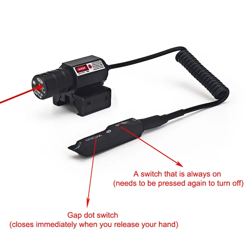 11/22mm Glock Ar15 Red Dot Sight Adjustable Red Light Sight Mini Undermount Dot Infrared Laser Hunting Accessories
