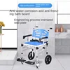 Transport Chair for The Elderly, Disabled Mobile Toilet Chair on Wheels, Foldable Disability Lift Chairs, Transfer Wheelchair 3