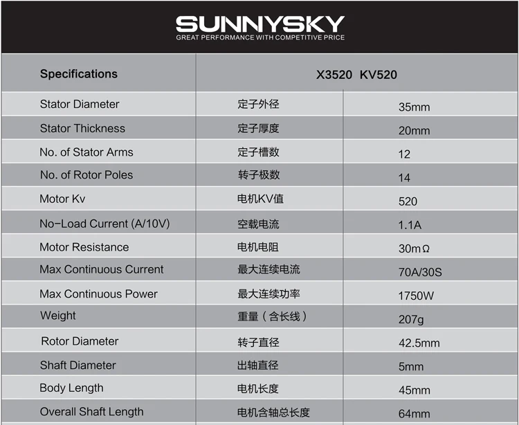 รูปสินค้า มอเตอร์โดรน 3KV สำหรับ RC FPV ควอดคอปเตอร์