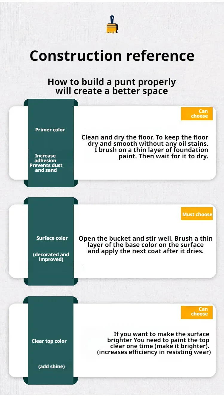 Water-based epoxy floor paint floor paint pressure-resistant water-based outdoor anti-slip