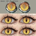 SPIRITEYE
